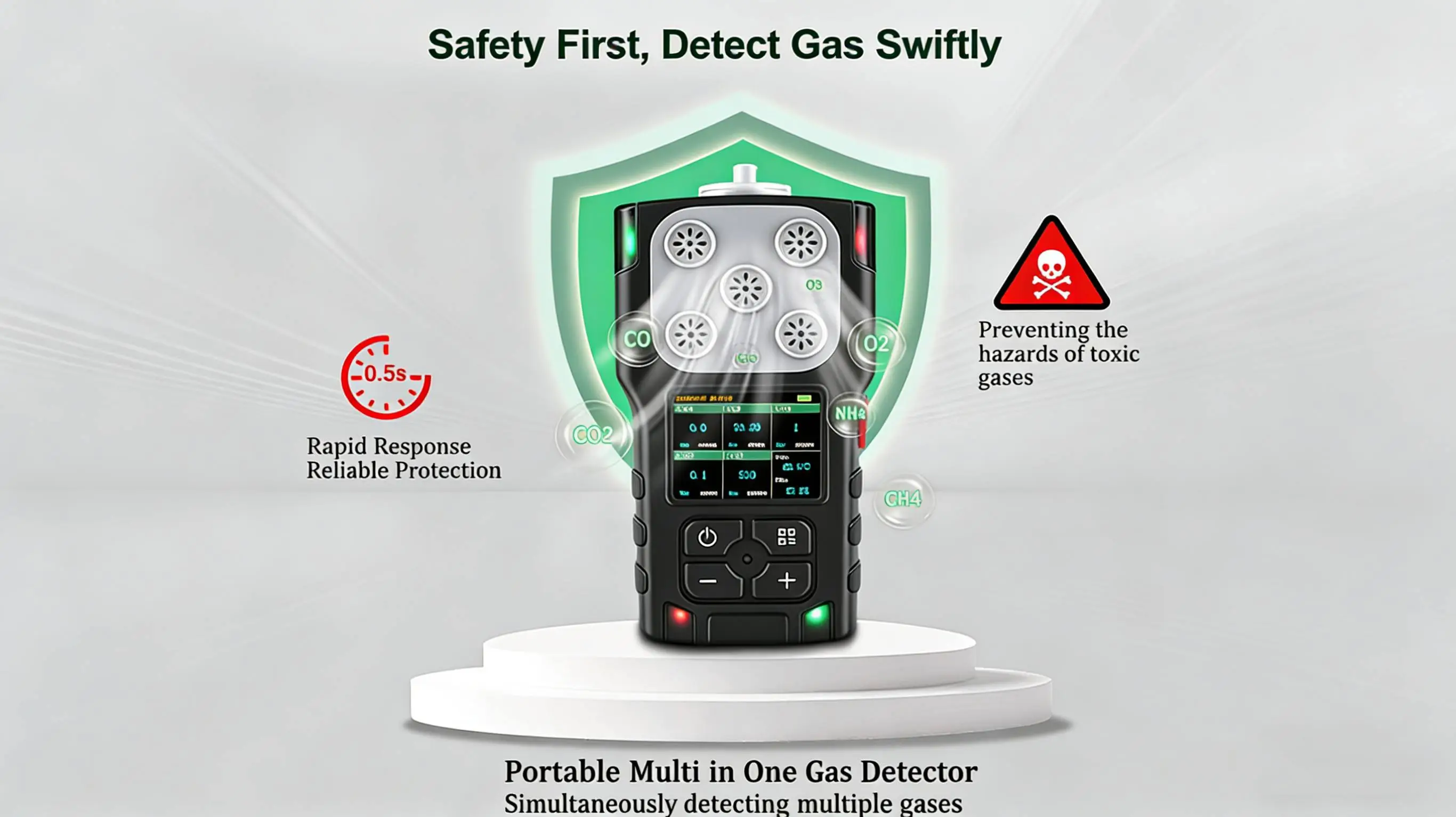 Portable multi gas detector