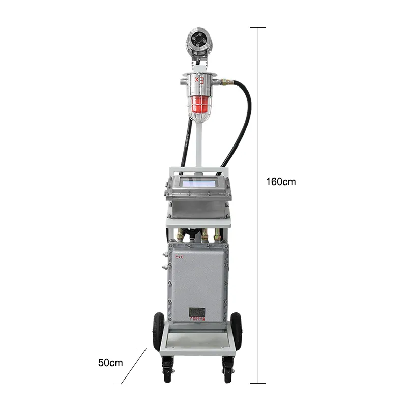 Trolley Mobile Gas Detector Dimensions