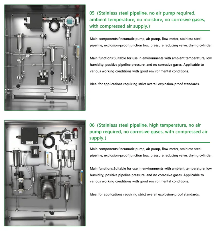 Internal Components and Terminal Wiring of CO Monitor