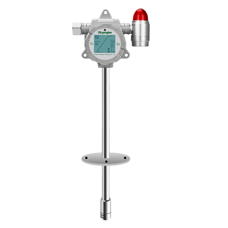 Pipeline combustible gas detector from China manufacturer