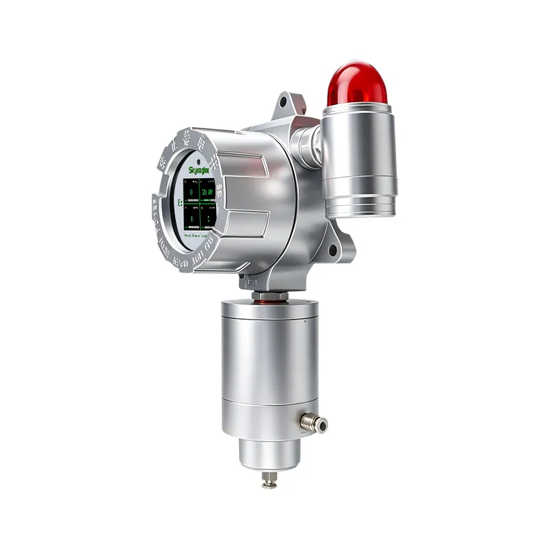 CE ATEX certified industrial gas detector PLC compatible