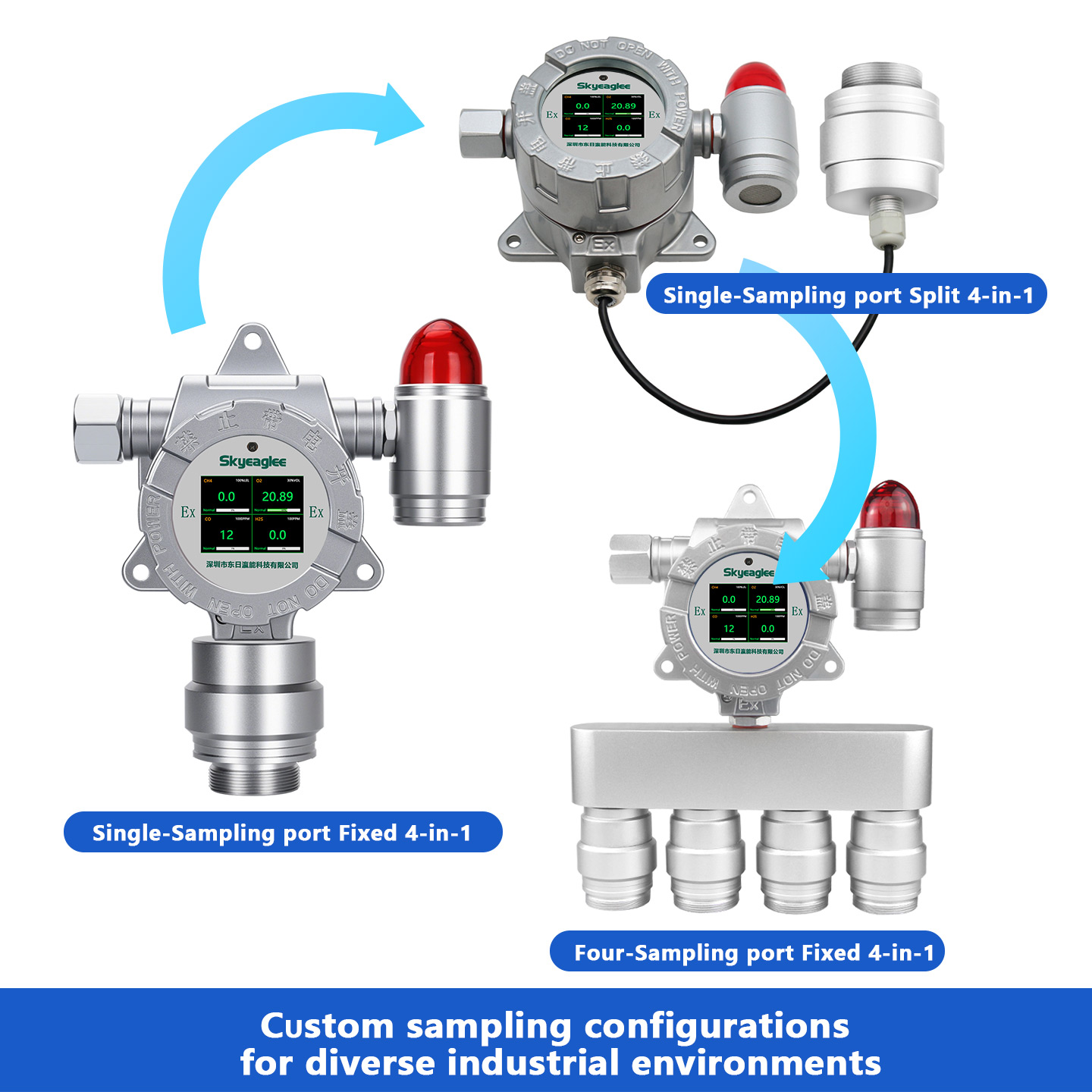 hydrogen gas detector