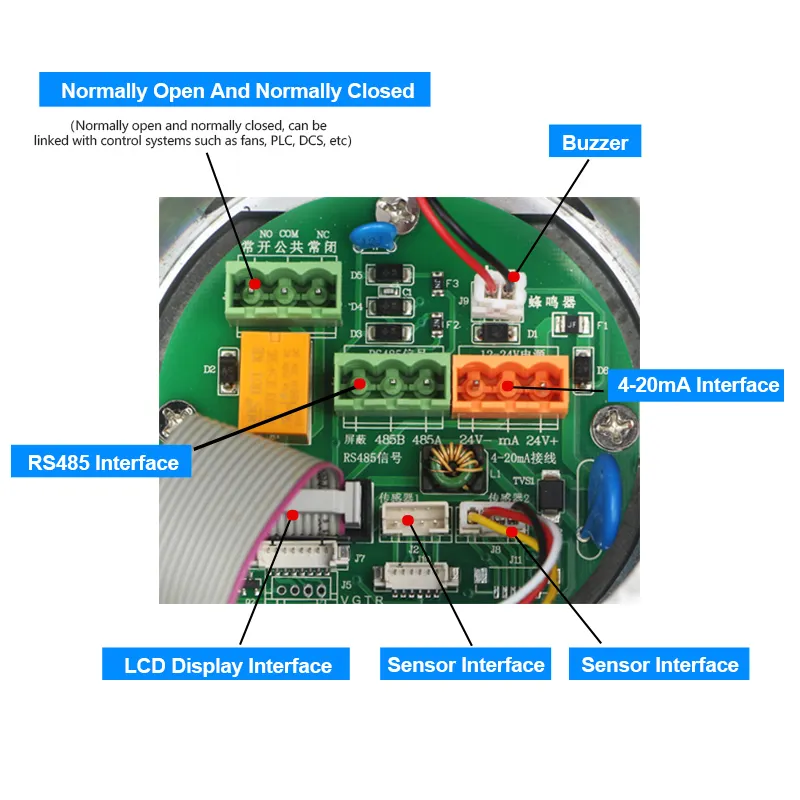 RS485 4-20mA H2S Monitor Wiring