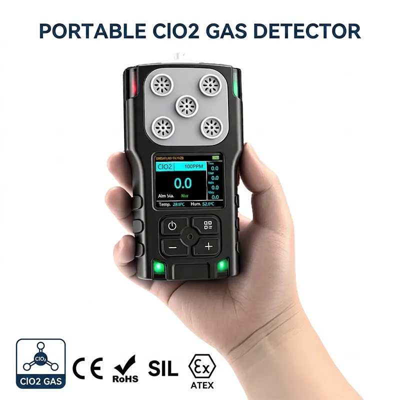 ATEX SIL CE RoHS certified portable ClO2 gas detector for atmospheric and industrial chlorine dioxide detection