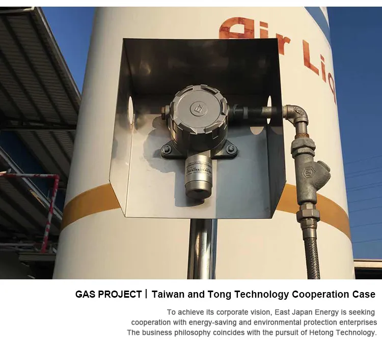 Fixed Toxic Gas Monitor Application