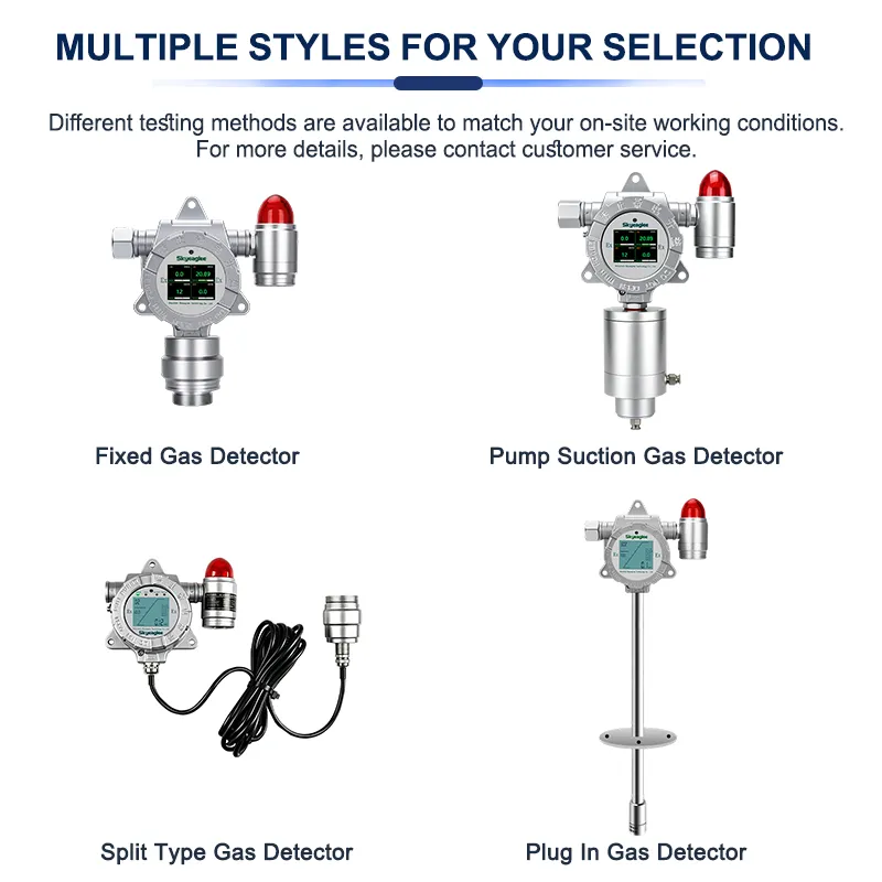 Industrial Gas Detector Selection Guide