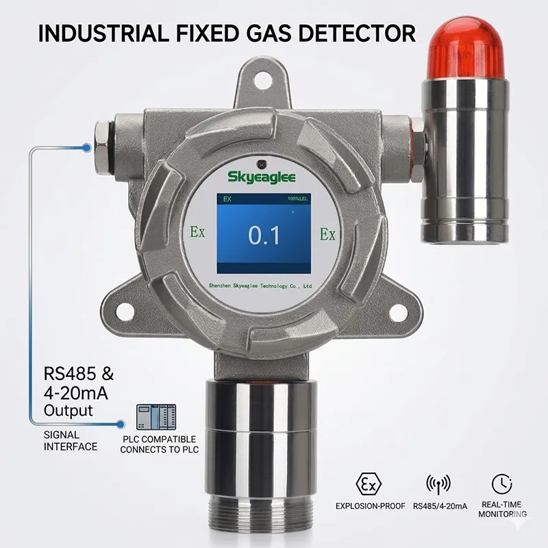 4-20mA RS485 Output Interface Board for Fixed Gas Sensor