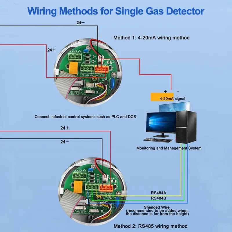 4-20mA Wiring Method for Industrial Gas Monitor
