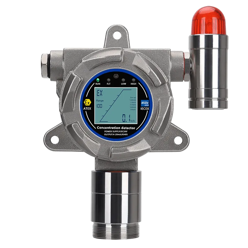 Fixed 316L Stainless Steel SiH4 Silane Gas Detector