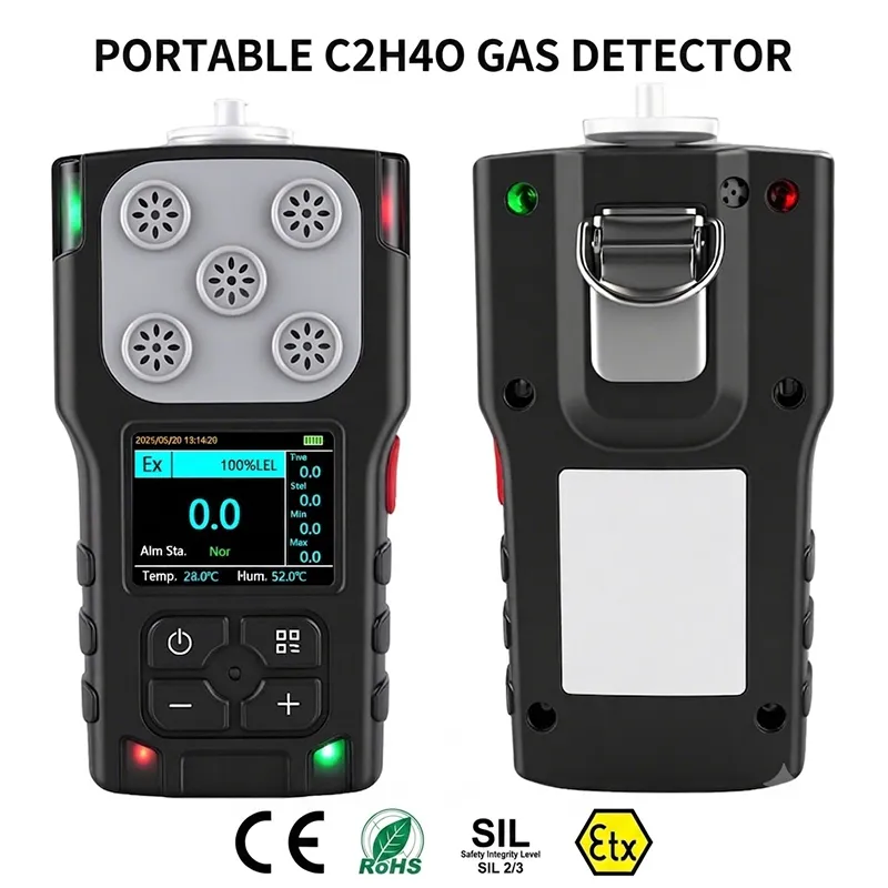 Portable C2H4O ethylene oxide gas detector with CE RoHS SIL Ex certifications