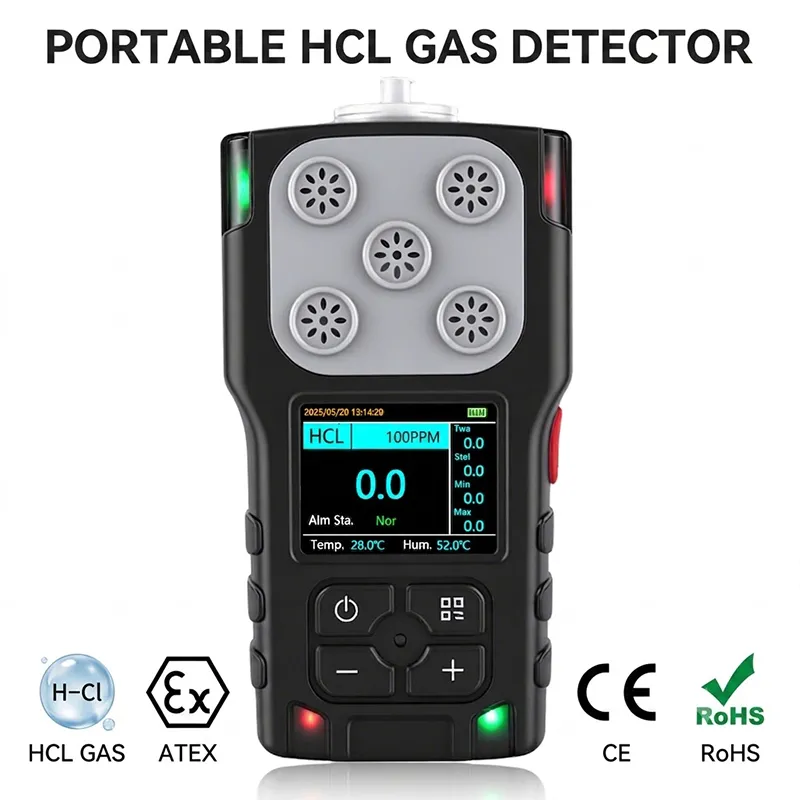 HNAG920-HCL hydrogen chloride gas detector ATEX CE RoHS certification
