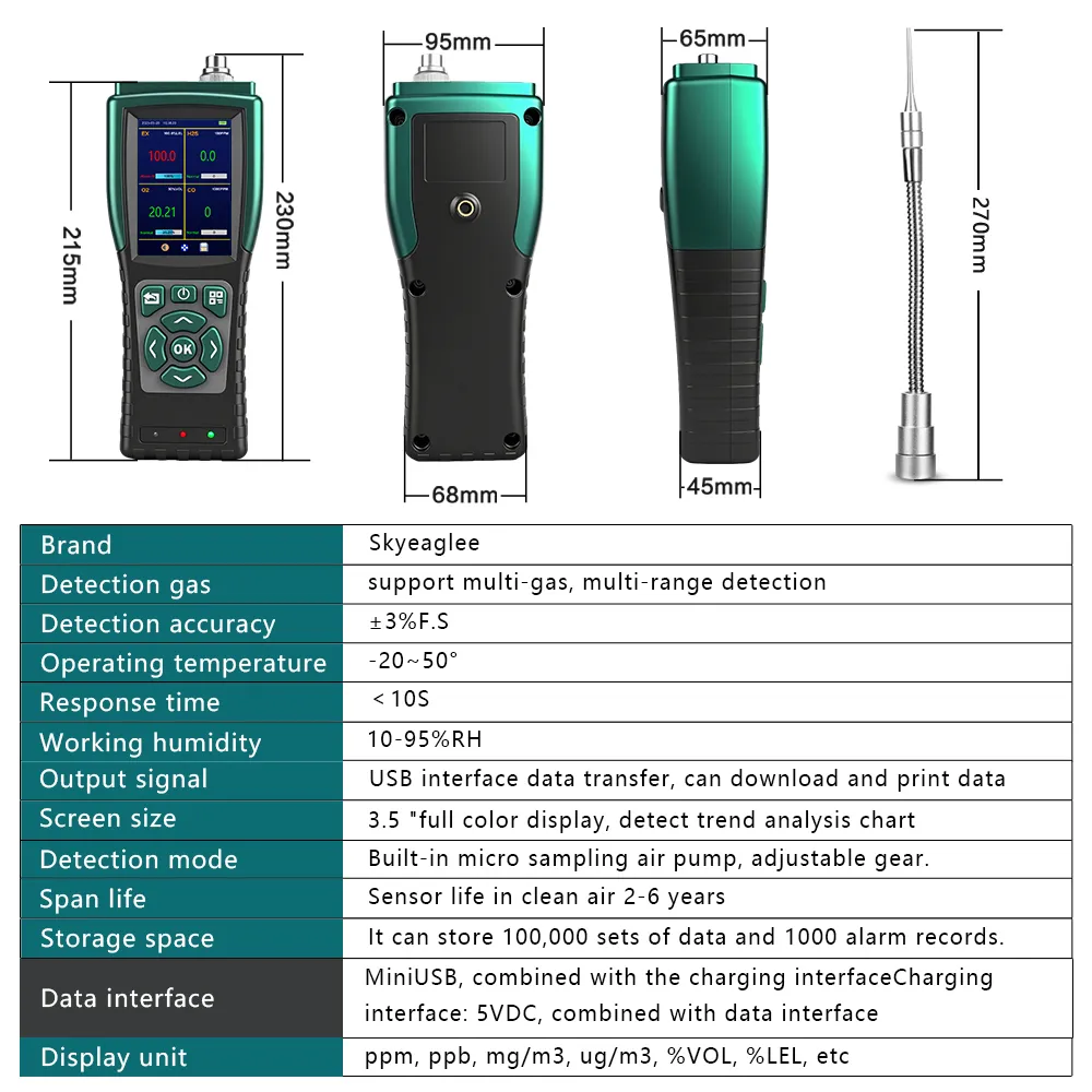Portable Gas Analyzer Dimensions Specs