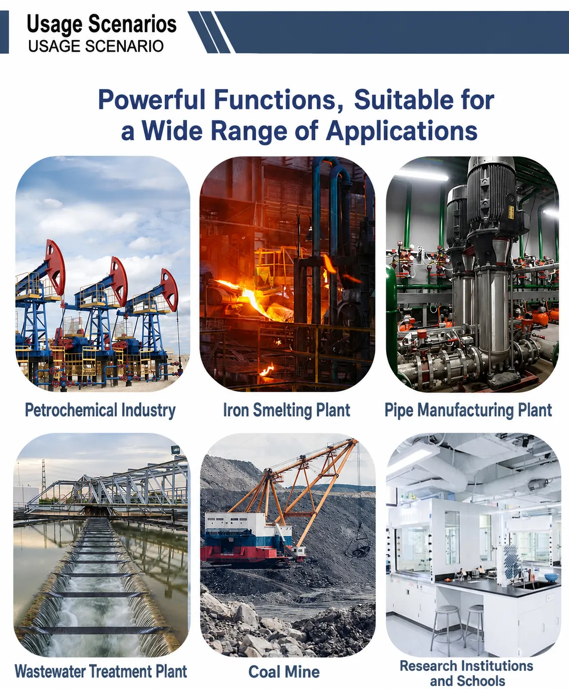 Industrial Gas Monitoring Applications
