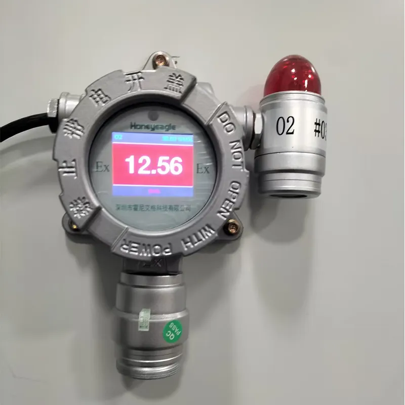 Fixed O2 Area Monitor Fixed Explosion-Proof O2 Detector for Industrial Safety