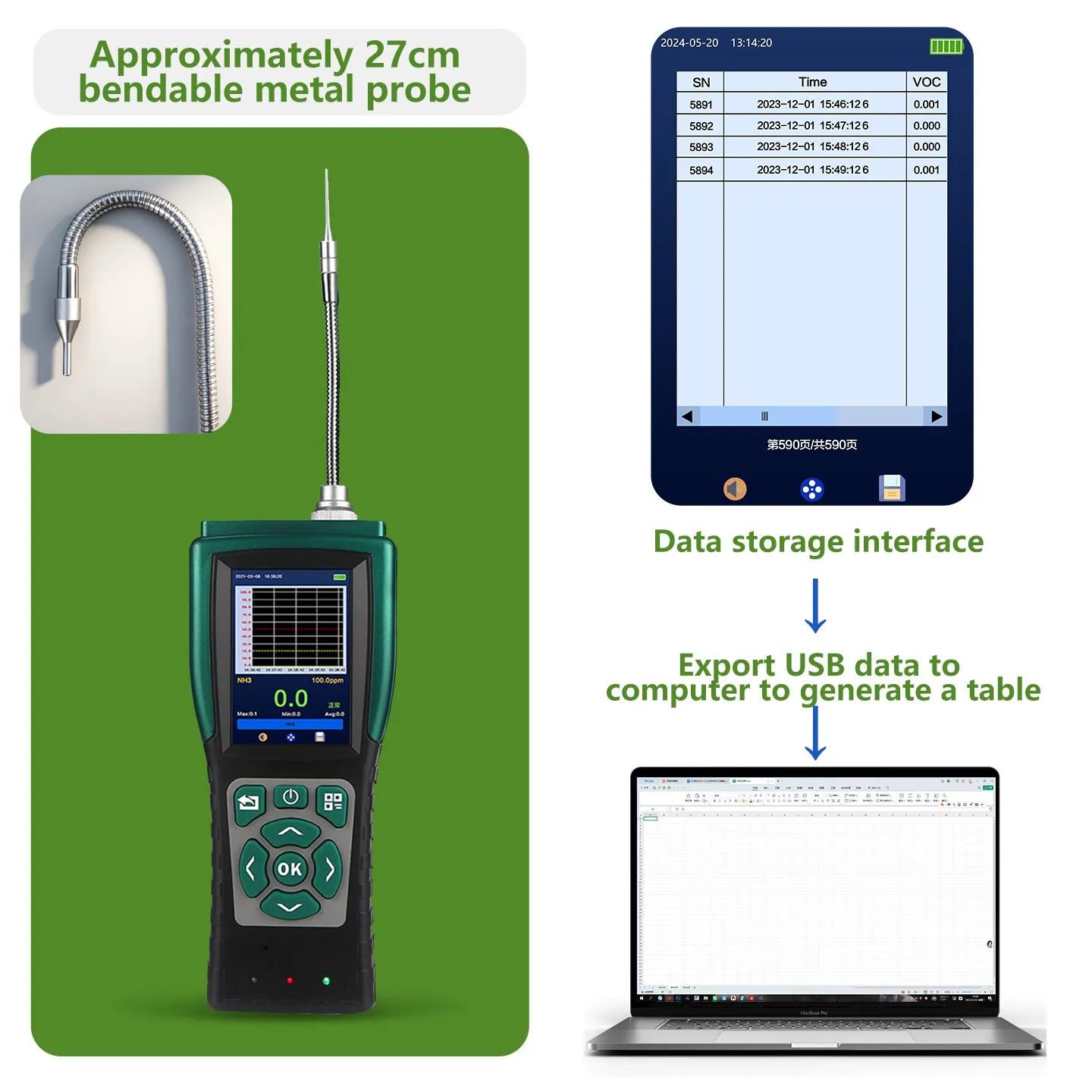 2026 Complete Safety & Buying Guide: Fixed Oxygen Detector for Confined ...
