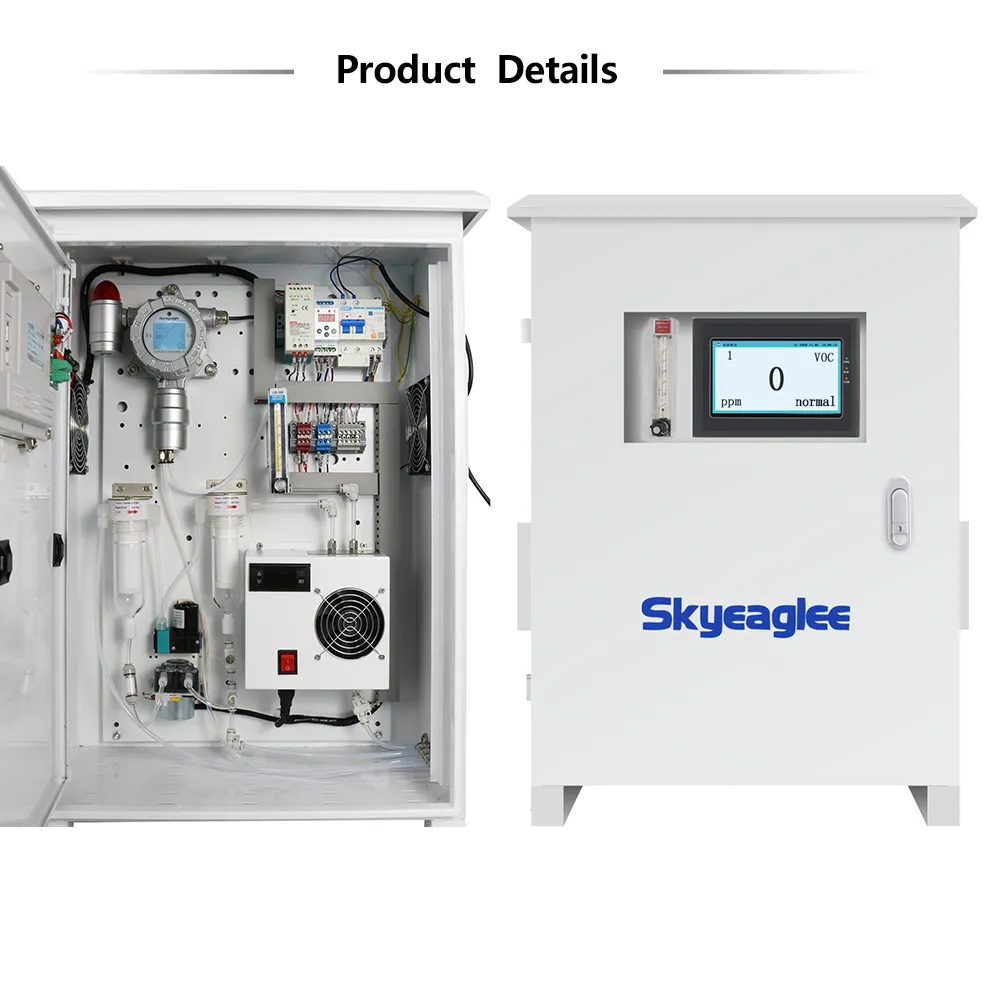 Container Fire Gas Detection Solution: Advanced & Reliable Solutions