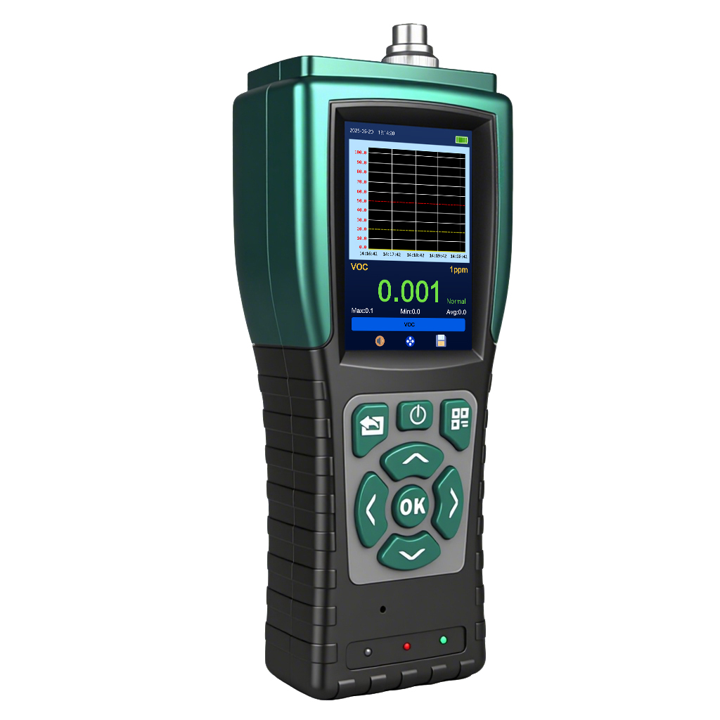 Green O2 Meter Handheld oxygen gas detector O2 meter for low concentration-Skyeaglee