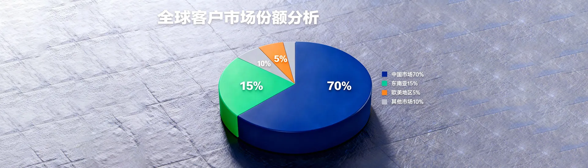 标题