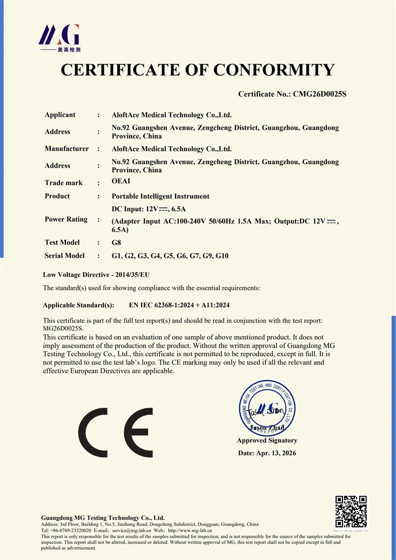 EU CE-LVD Certification
