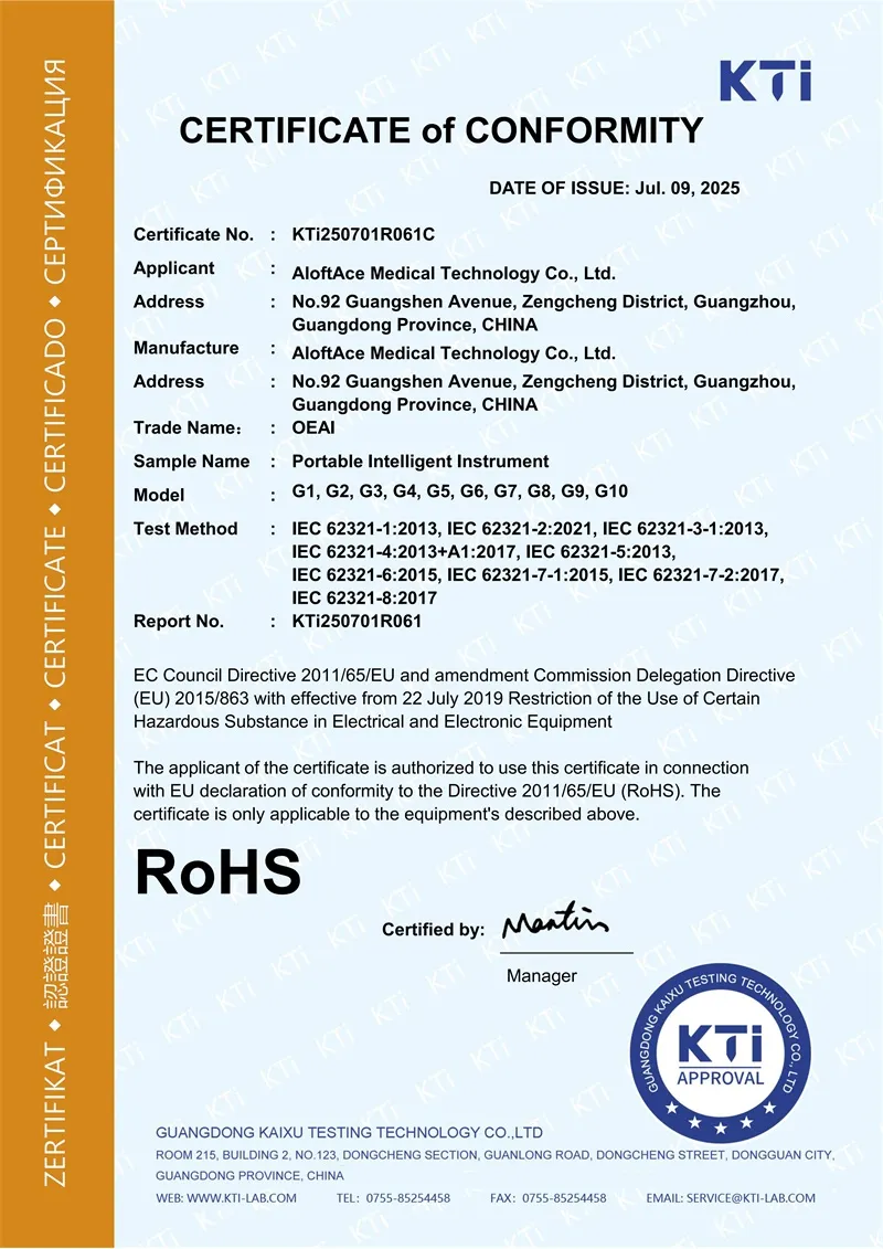 EU CE-ROSH Certification
